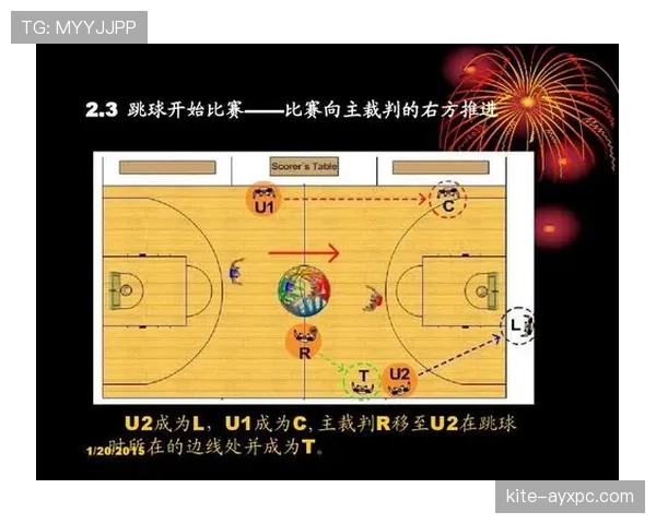 全面解析篮球着地空间规则的定义与裁判判罚标准细则 全面解析篮球着地空间规则的定义与裁判判罚标准细则