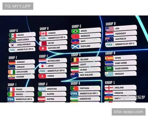 2026世界杯淘汰赛还会进行加时赛吗 2026世界杯淘汰赛还会进行加时赛吗