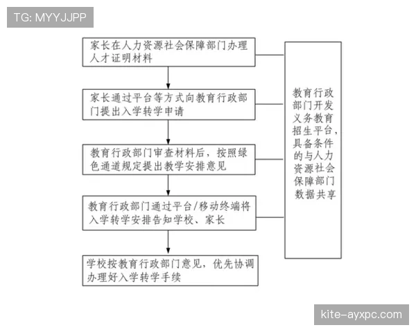 比赛申诉的规则流程与裁判判罚复议标准详细解析 比赛申诉的规则流程与裁判判罚复议标准详细解析